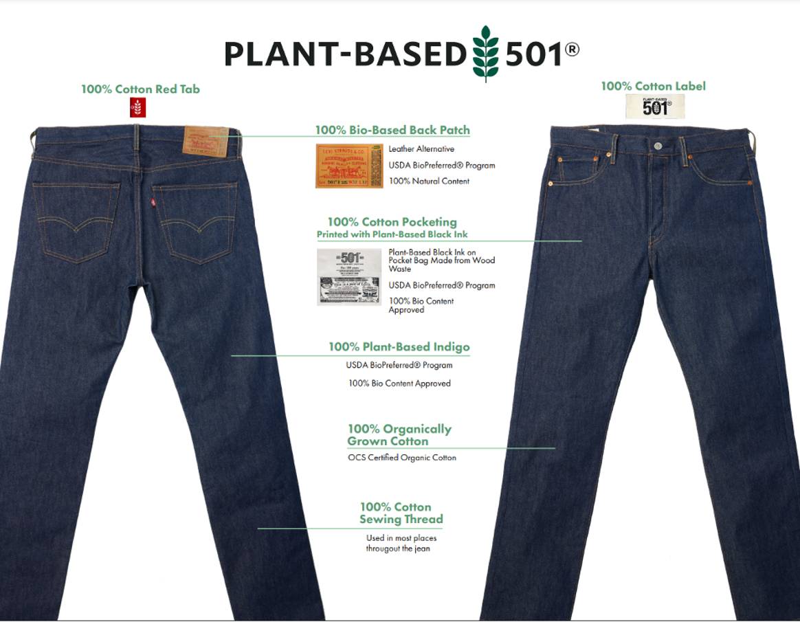 Die „Plant-based 501“ besteht zu 97 Prozent aus pflanzlichen Materialien. Credits: Levi's