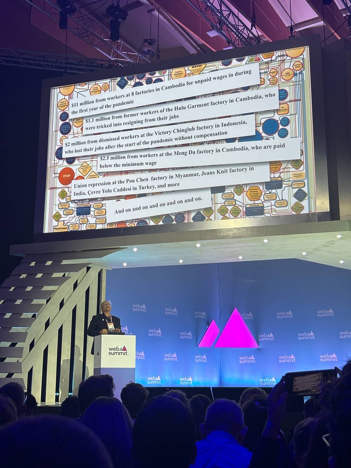 Yes Man stage hoax against Adidas during Web Summit 2023.