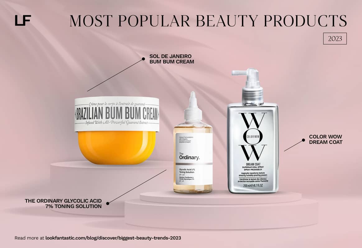 LookFantastic Beauty Trend Report – Most popular beauty products of 2023