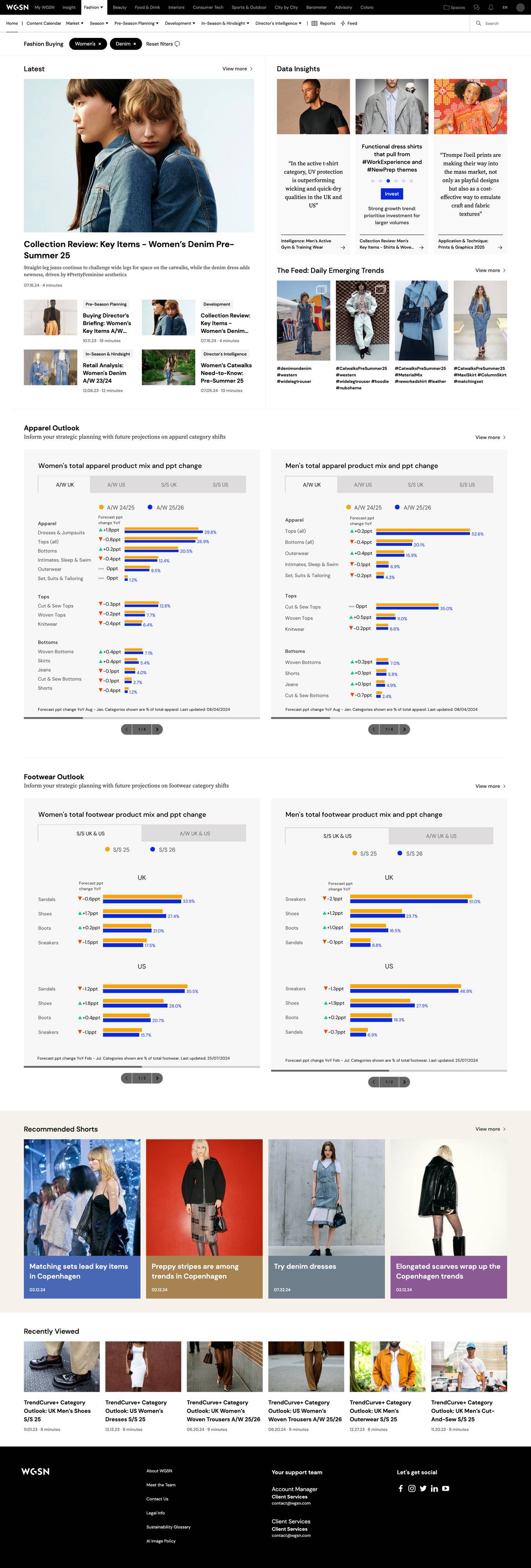 WGSN Fashion Buying Platform full image