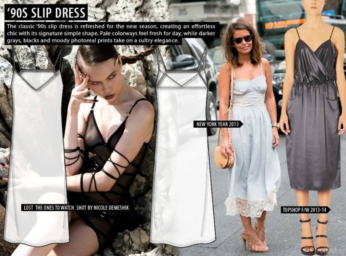 Belangrijke jurk trends voor voorjaar/zomer 2015