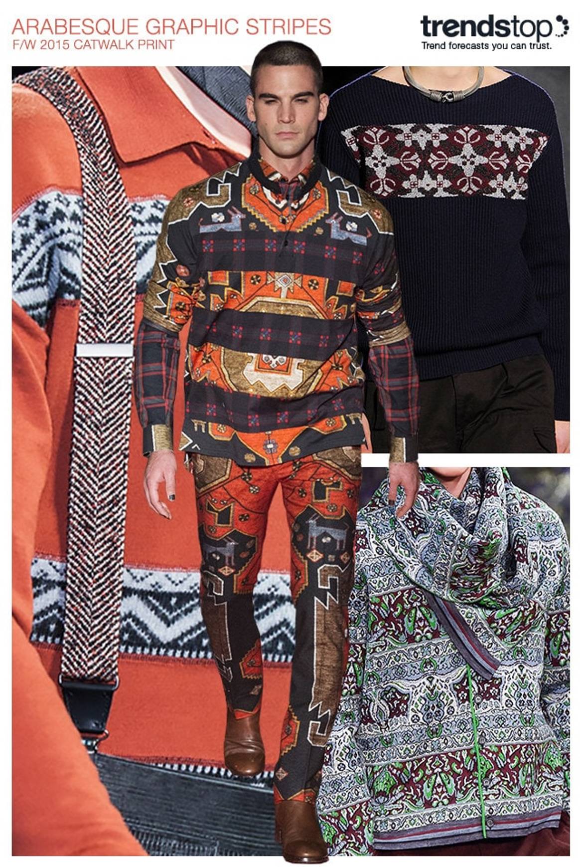 Key print on the catwalk menswear trend for fall/winter 2015-16