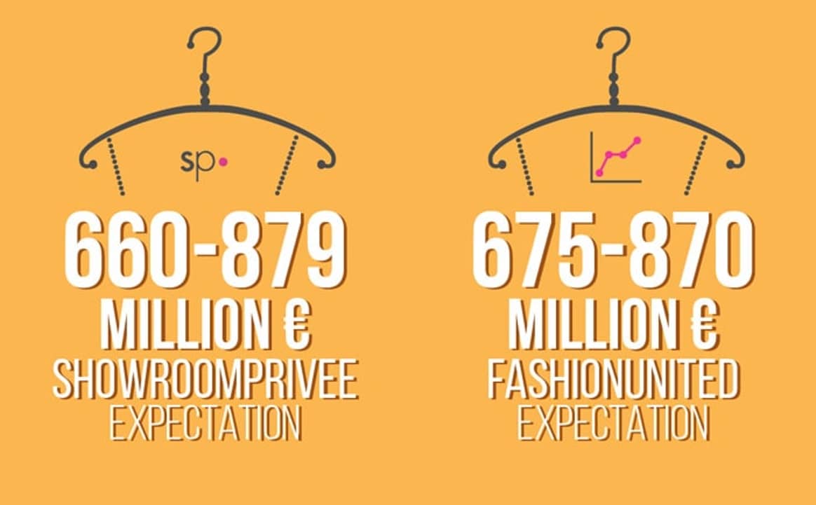 Is Showroomprive.com IPO enough to make it global?