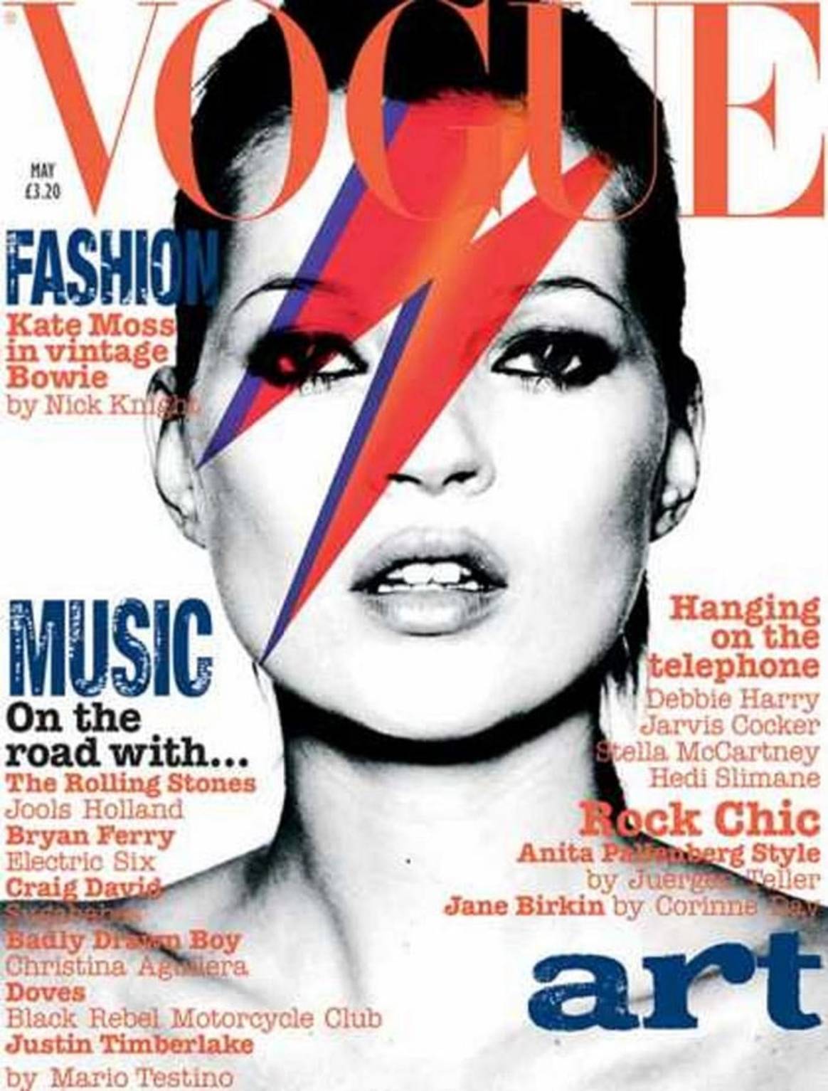 David Bowie, la muerte de un ícono de moda