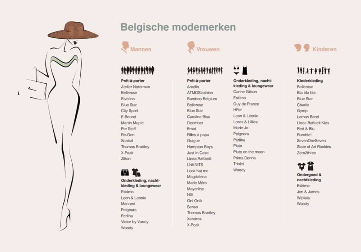 ‘Belgische mode geliefd, maar onvoldoende gekend’; Creamoda wil meer visibiliteit creëren