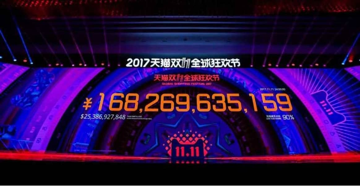 That's (retail) entertainment - the rise of China's Singles Day