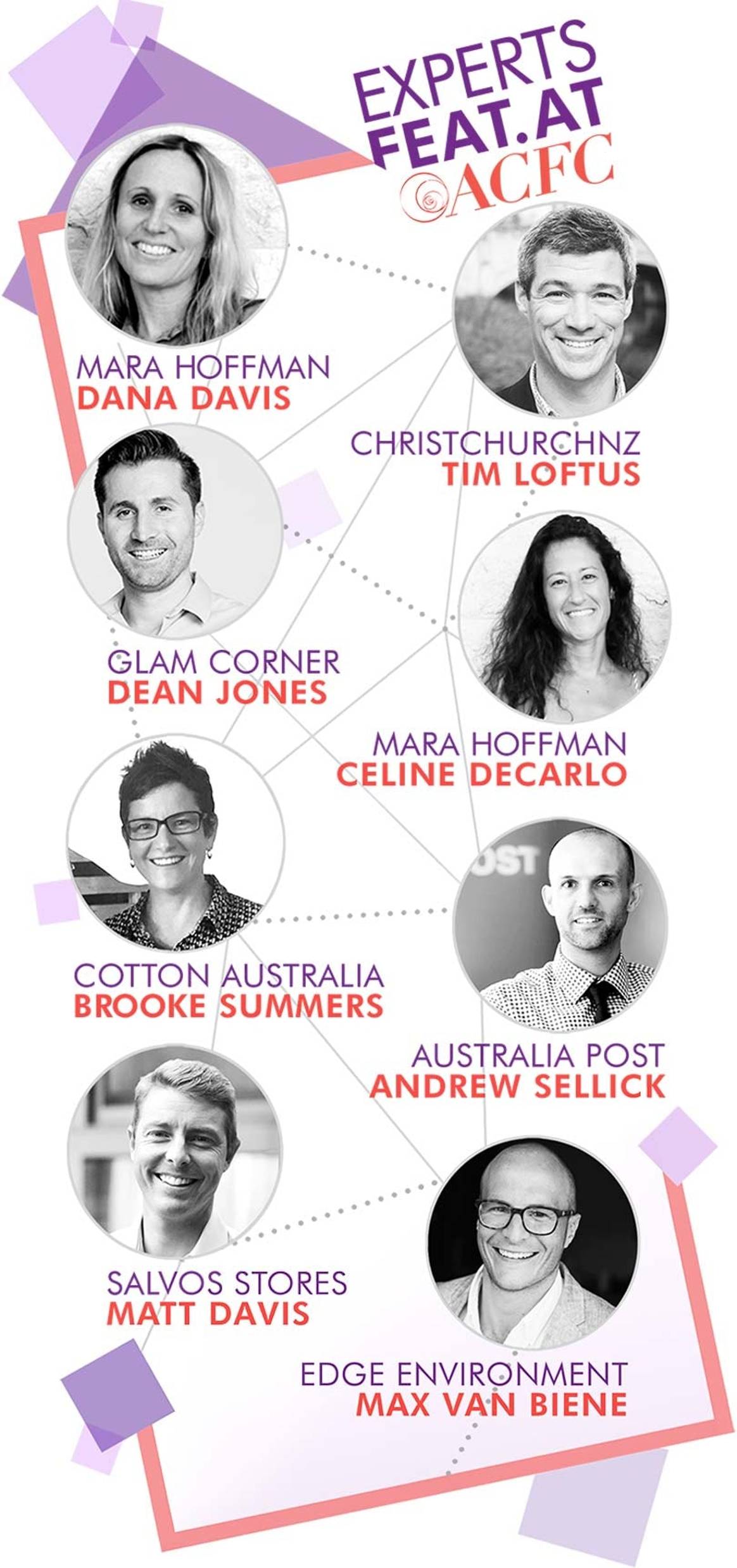 ACFC is hosting the biggest names in fashion & sustainability in Melbourne.