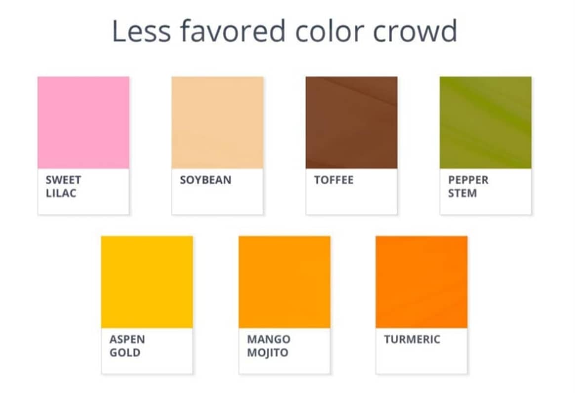 Farbtrends: Welche Pantone-Farben tragen Verbraucher im Frühjahr/Sommer 2019?