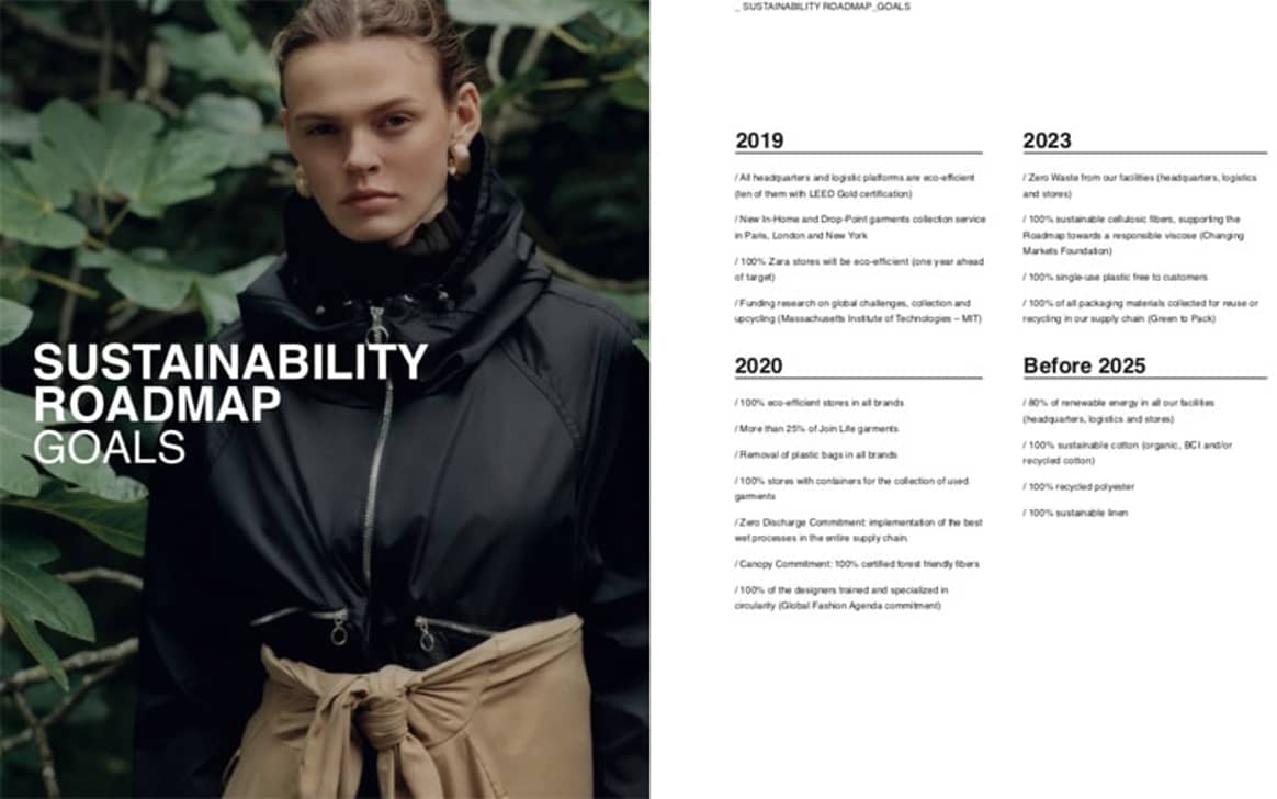 Sustainability in fashion must go beyond targets and processes