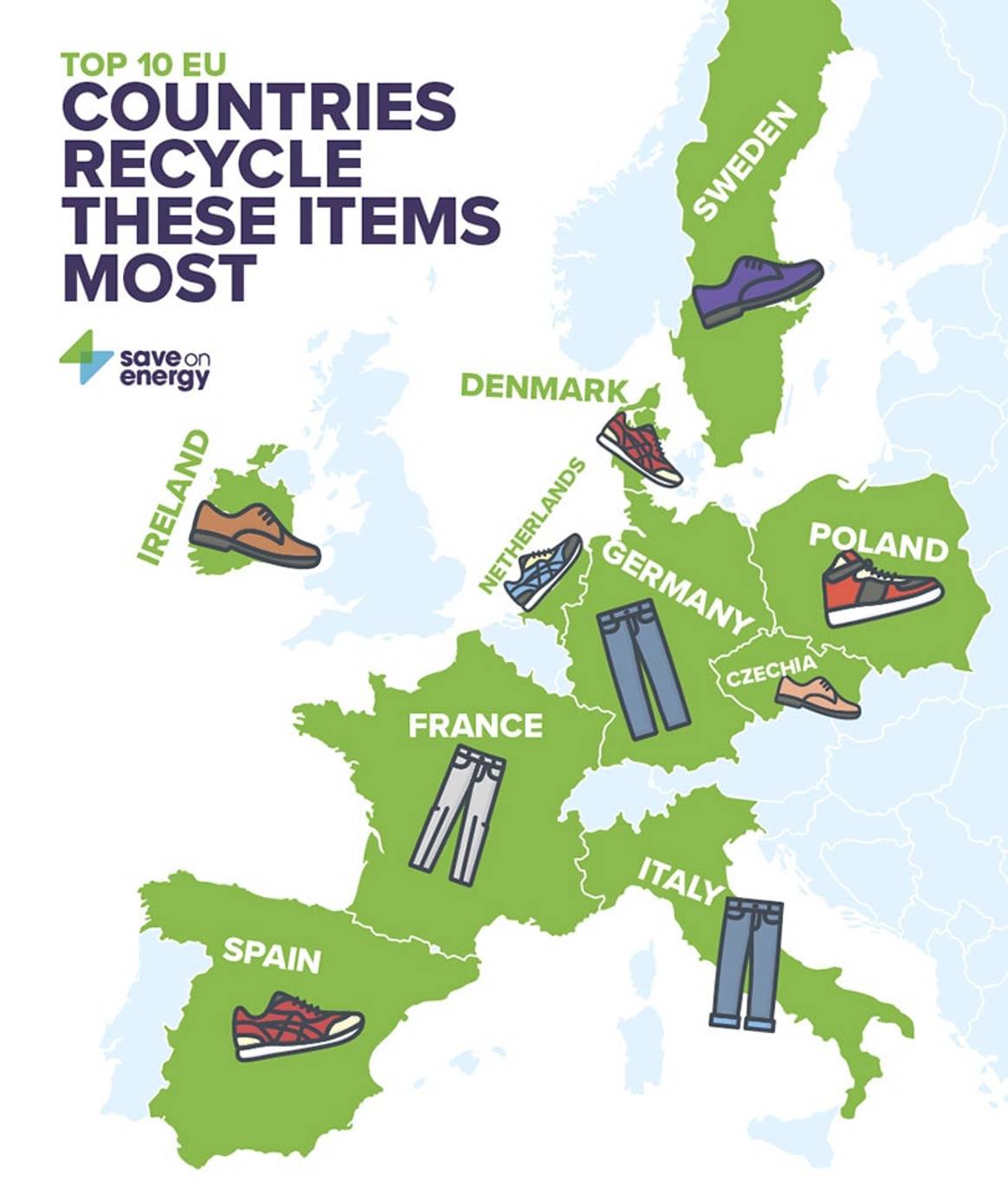 Ireland named most likely EU country to recycle clothes