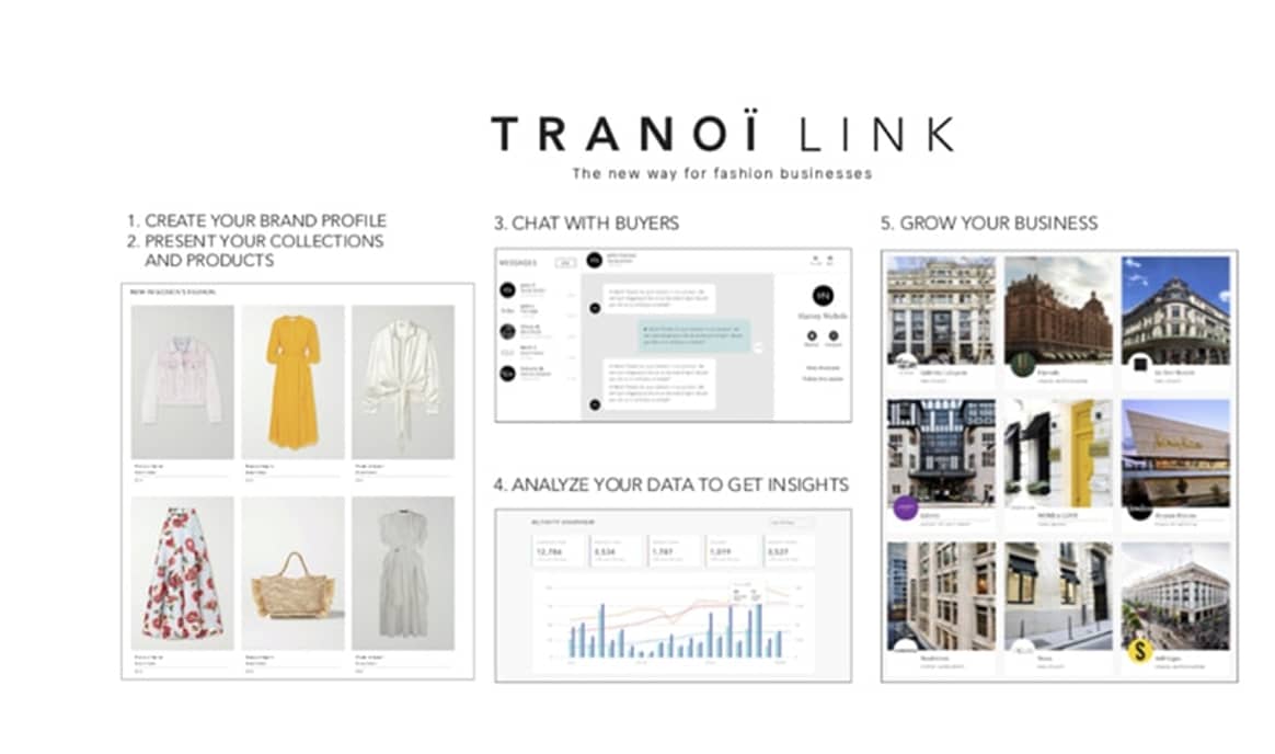 Boris Provost : « Tranoi Link permettra aux marques de développer leur réseau d’acheteurs »