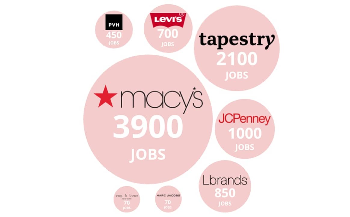 In Bildern: Die verlorenen Jobs der Modebranche