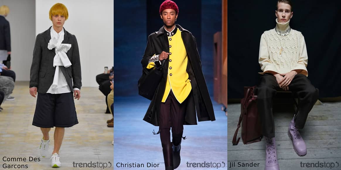 Fall Winter 2021-22 Men’s Catwalk Themes Directions