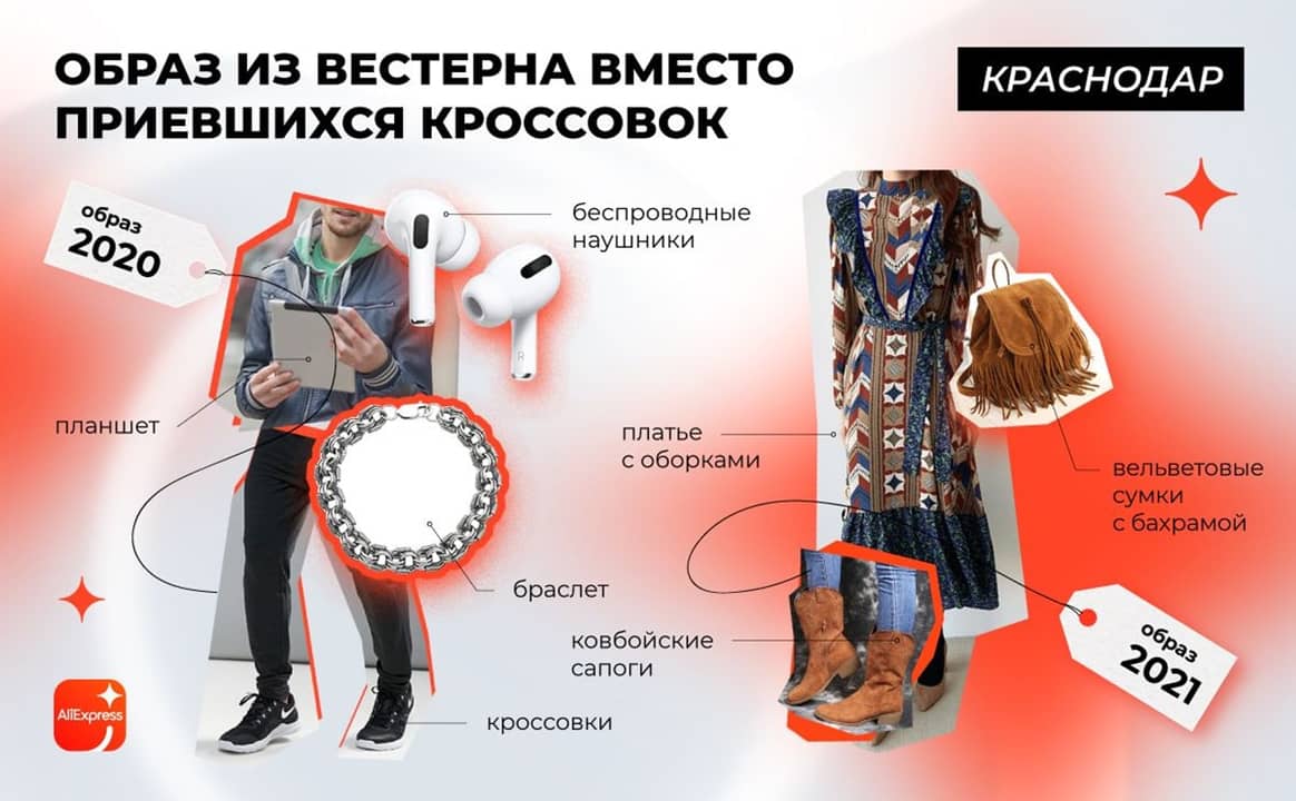 Что носят россияне этой осенью