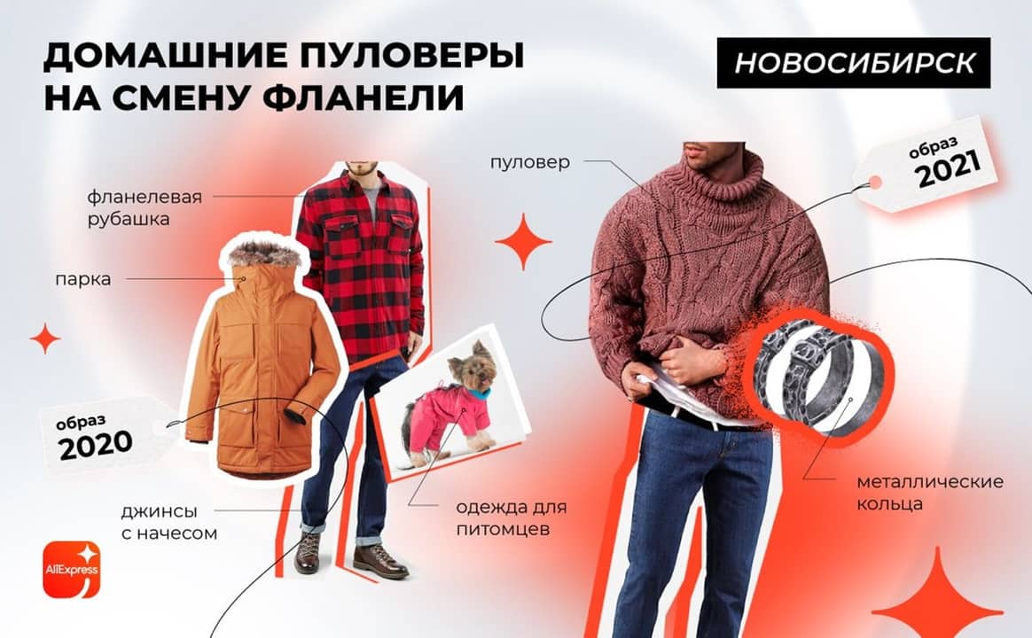 Что носят россияне этой осенью