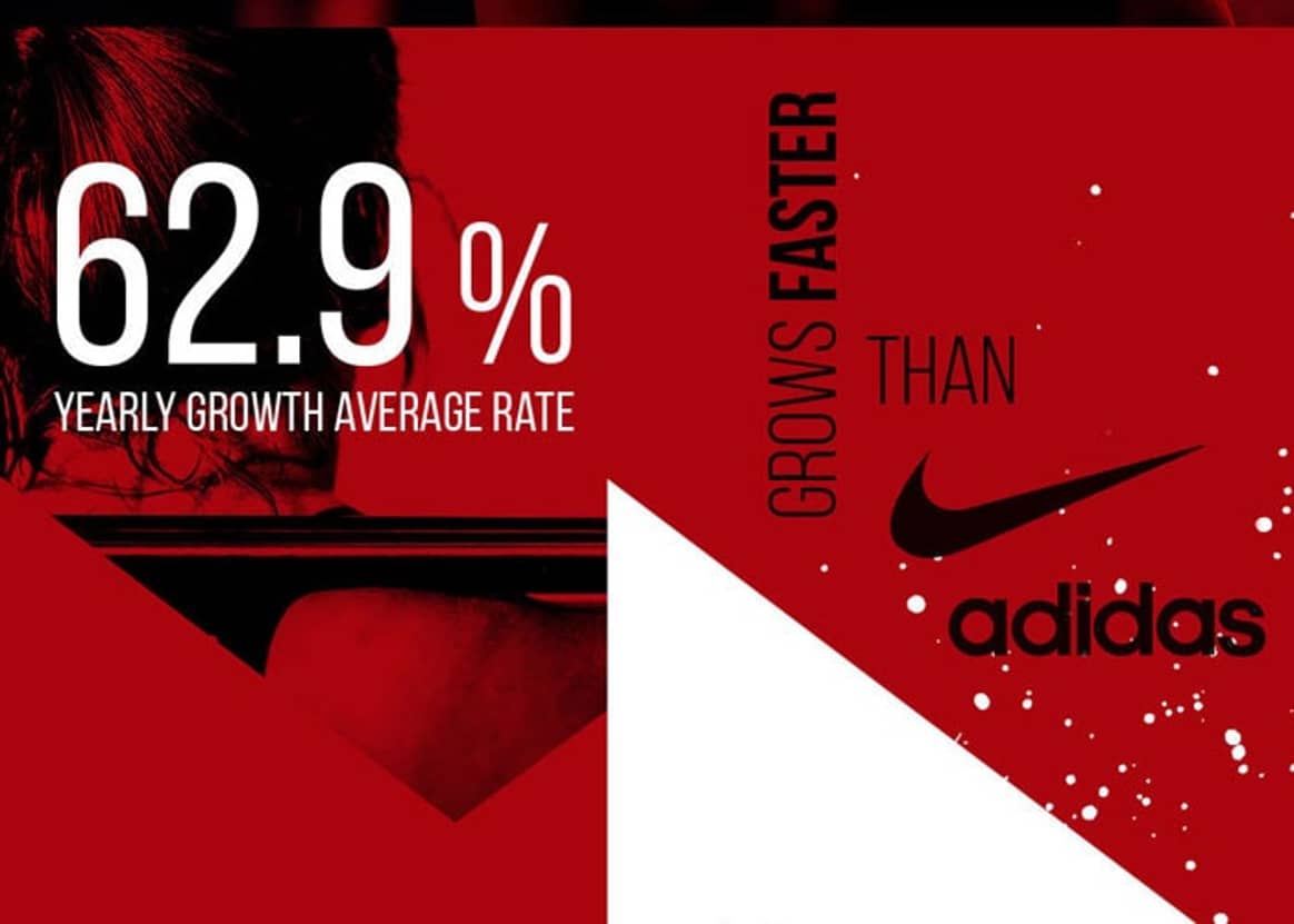 Por qué Under Armour está superando a Adidas y alcanzando a Nike