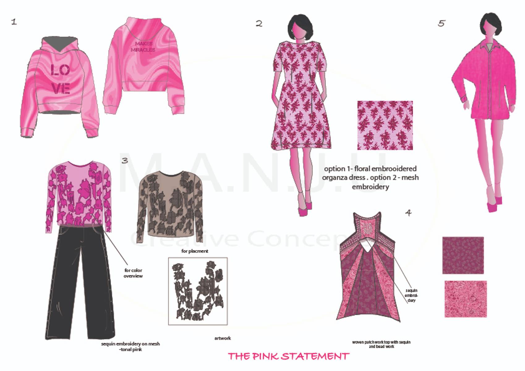 The Pink Statement - SS2023 womenswear designs